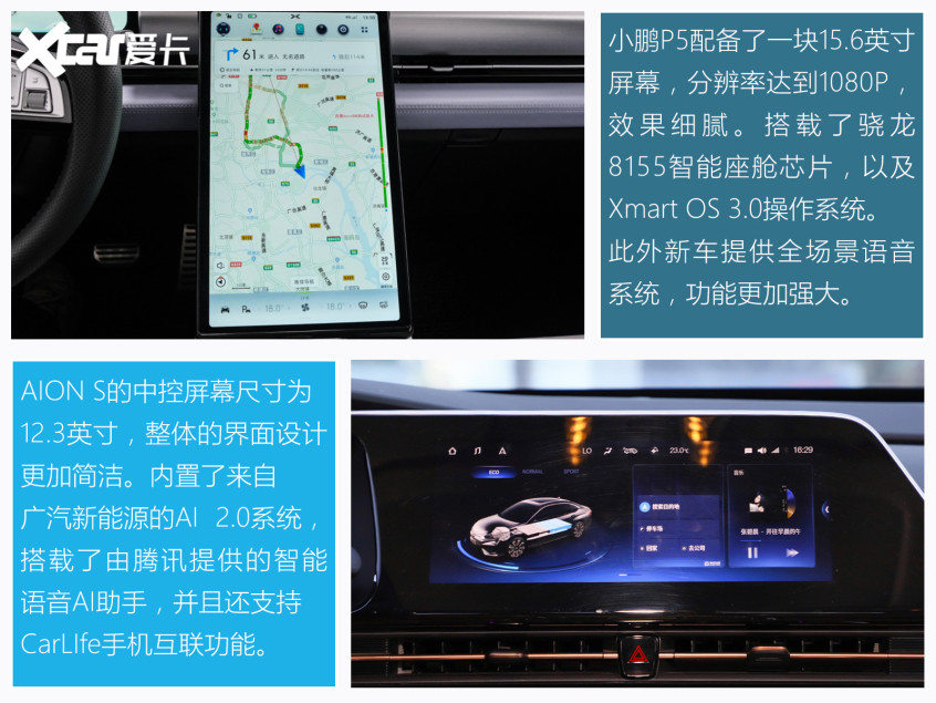 小鵬P5對比AION S 新勢力與傳統(tǒng)的對決