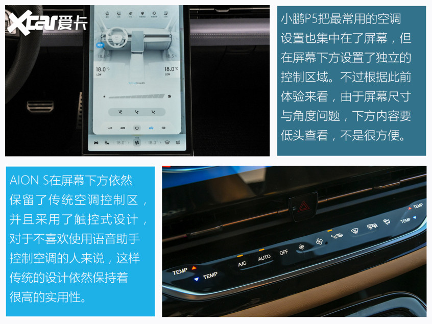 小鵬P5對比AION S 新勢力與傳統(tǒng)的對決