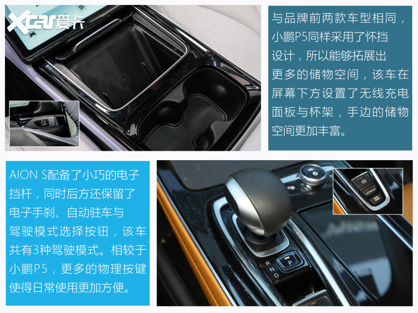 小鵬P5對比AION S 新勢力與傳統(tǒng)的對決