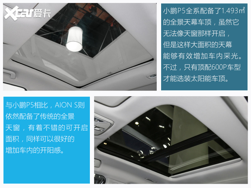 小鵬P5對比AION S 新勢力與傳統(tǒng)的對決
