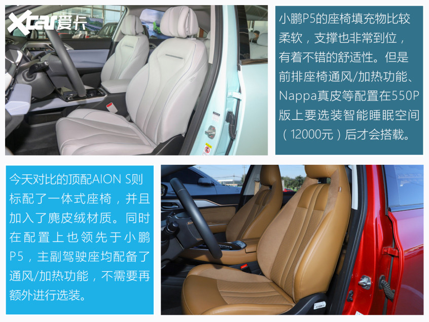 小鵬P5對比AION S 新勢力與傳統(tǒng)的對決