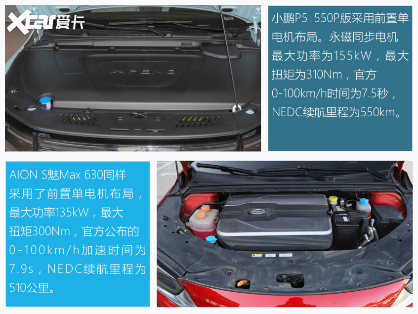 小鵬P5對比AION S 新勢力與傳統(tǒng)的對決