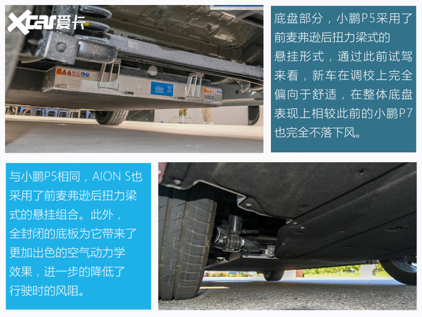 小鵬P5對比AION S 新勢力與傳統(tǒng)的對決