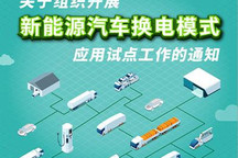 工信部启动新能源车换电应用试点工作
