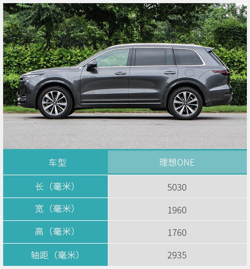 網通社汽車