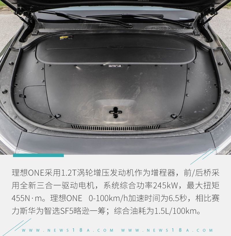 网通社汽车