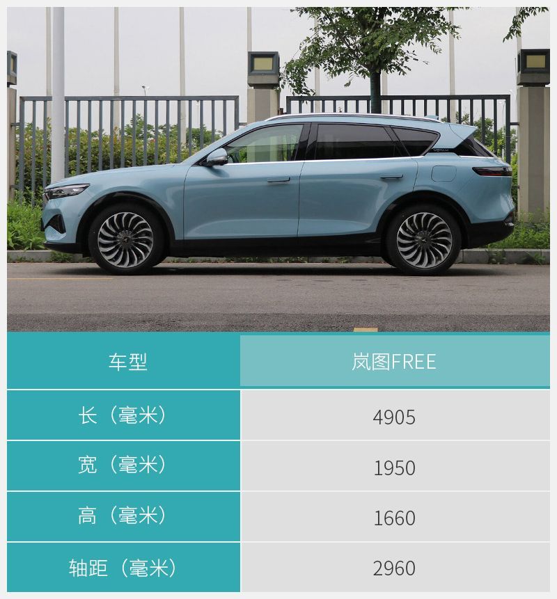 網通社汽車
