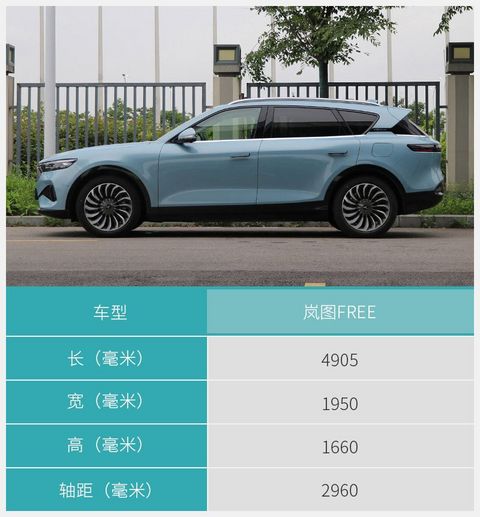 网通社汽车
