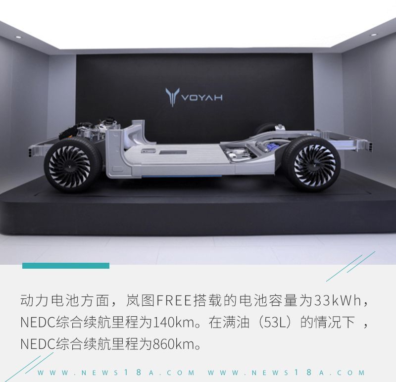 網通社汽車