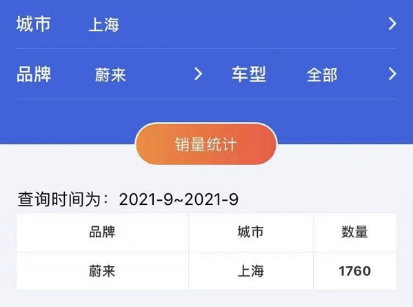 蔚來(lái)，換電，蔚來(lái)?yè)Q電站