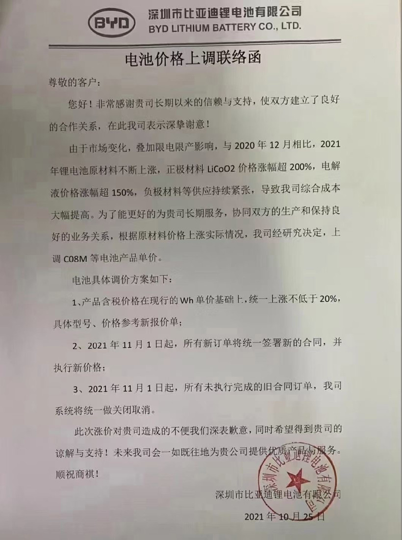 銷量，比亞迪，電池