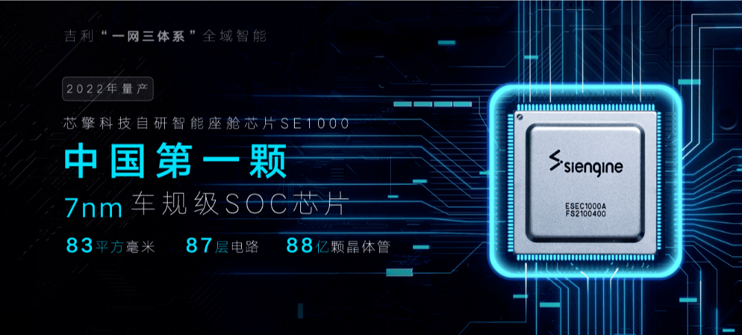 吉利汽車,芯片