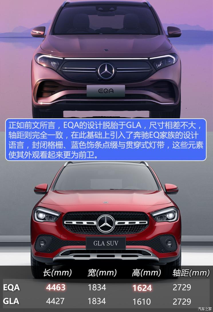 汽車(chē)之家