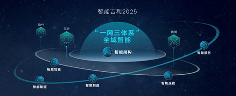 销量,吉利汽车,吉利汽车,吉利龙湾 销量,吉利汽车,吉利汽车,吉利龙湾