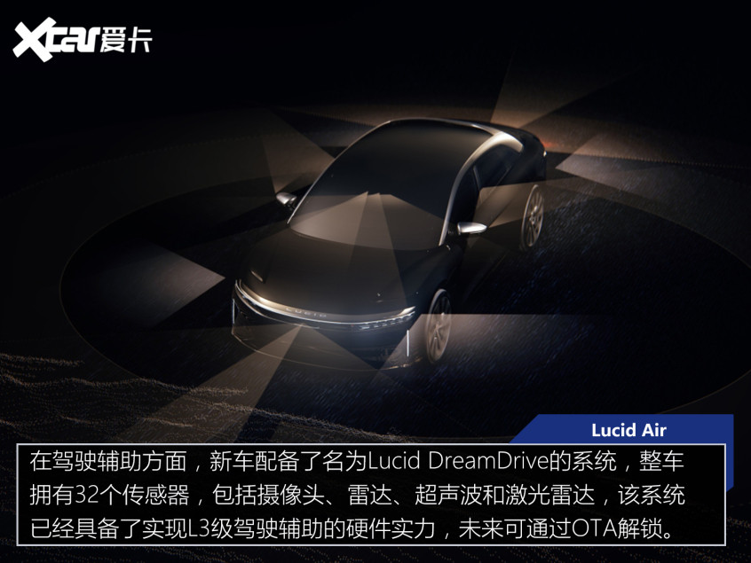 美國(guó)造車(chē)新勢(shì)力“硬剛”特斯拉