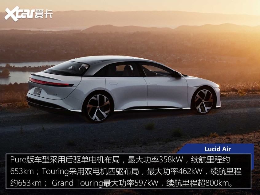 美國(guó)造車(chē)新勢(shì)力“硬剛”特斯拉