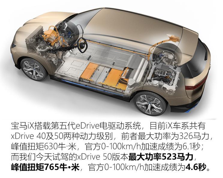 汽車(chē)之家