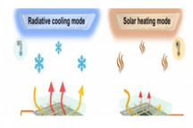 杜克大学开发智能窗户 可在数分钟内切换供暖和冷却模式