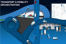采埃孚收购Bestmile技术 引领运输服务数字化转型