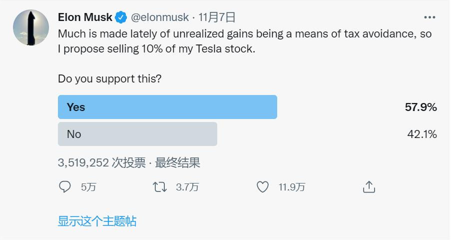 特斯拉，馬斯克推特