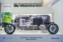 2021进博会，佛吉亚“氢”装上阵