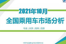 乘联会：10月乘用车零售达171.7万辆