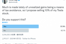 特斯拉盘前重挫逾6% 马斯克大举抛股预期或令市值蒸发700亿美元