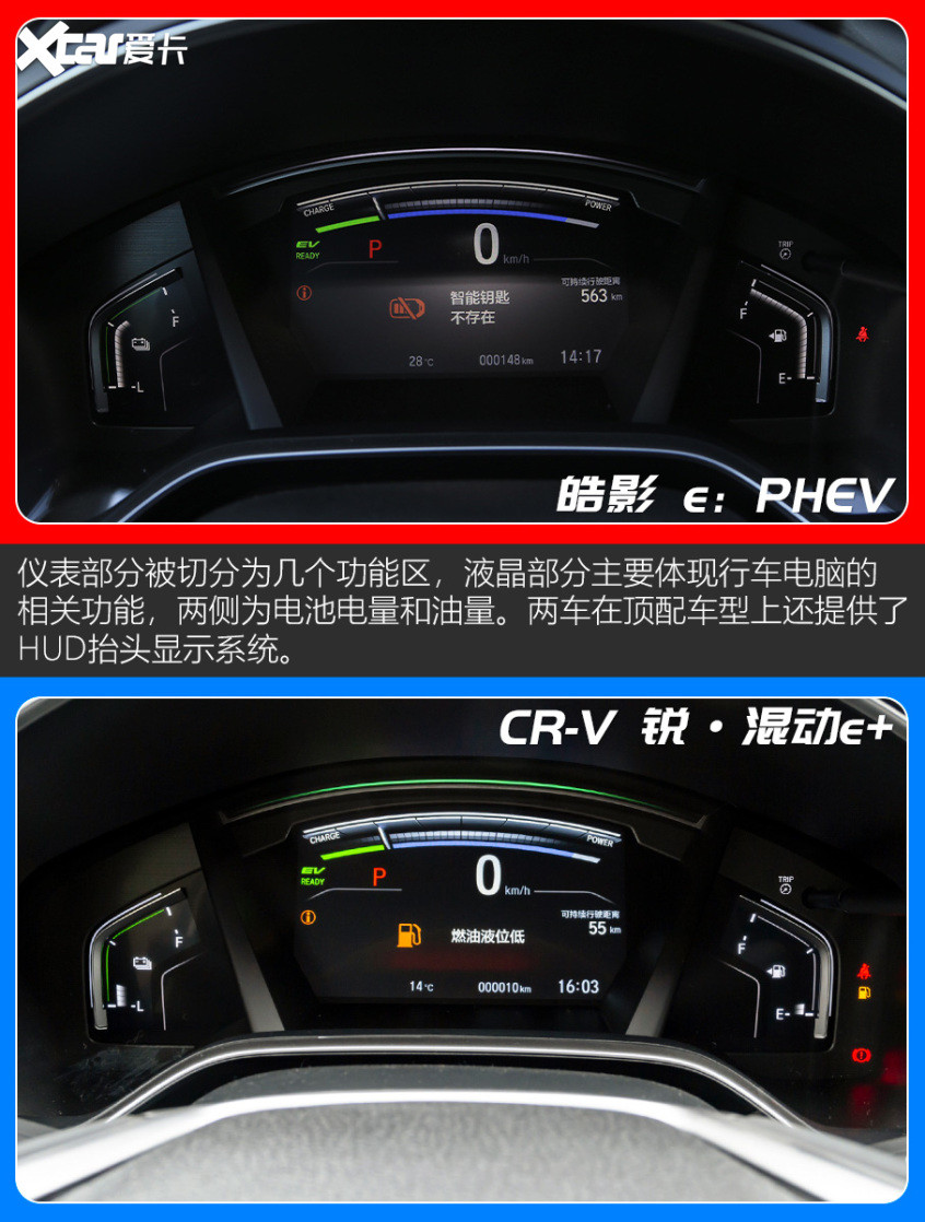 皓影 e：PHEV对比CR-V 锐·混动e 