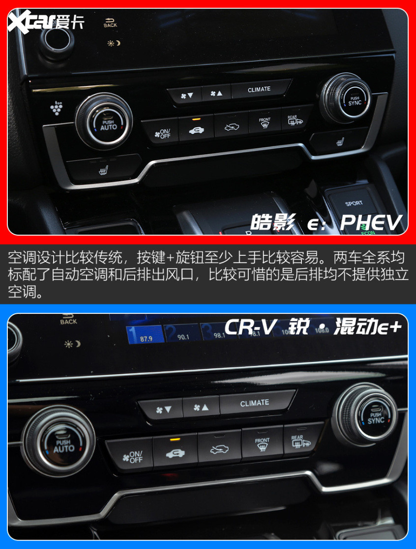 皓影 e：PHEV对比CR-V 锐·混动e 