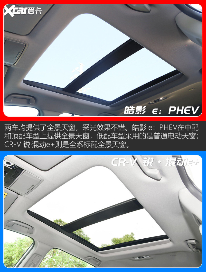 皓影 e：PHEV对比CR-V 锐·混动e 