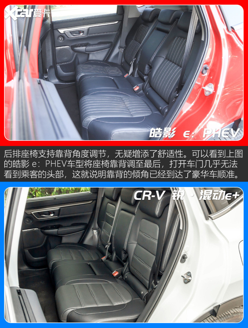 皓影 e：PHEV對比CR-V 銳·混動e 