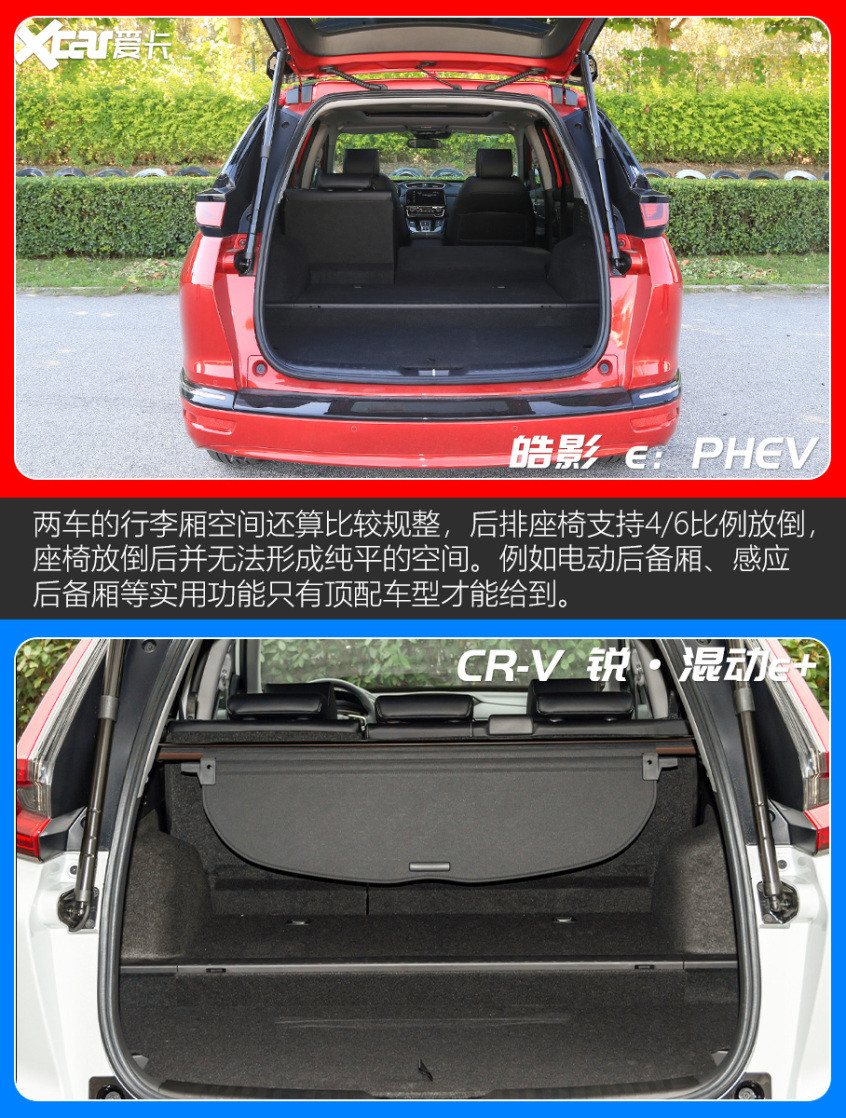 皓影 e：PHEV對比CR-V 銳·混動e 