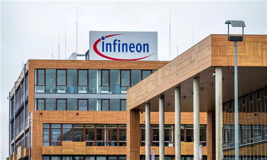 美國GDP,美國車企,底特律車企，汽車芯片短缺