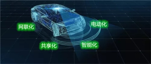 华为，OPPO造车,VIVO造车