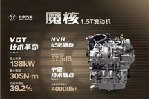 北京汽车魔核动力1.5T发动机获“中国心”2021年度十佳发动机大奖