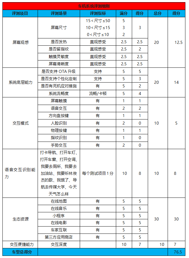 QQ截圖20211109140518.png