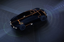 英偉達開放其下一代自動駕駛工具包Hyperion 8 可用于2024年車型
