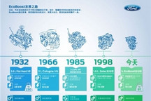 自信方敢承诺 新全顺商旅型动力总成享终身质保