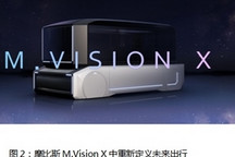 进博展讯：摩比斯M.Vision X亚洲首展