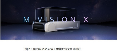 进博展讯:摩比斯M.Vision X亚洲首展 进博展讯:摩比斯M.Vision X亚洲首展