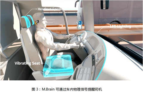 现代摩比斯,现代摩比斯概念车,概念车M.VISION X 现代摩比斯,现代摩比斯概念车,概念车M.VISION X