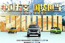 销售20万辆 上汽通用五菱公布10月销量