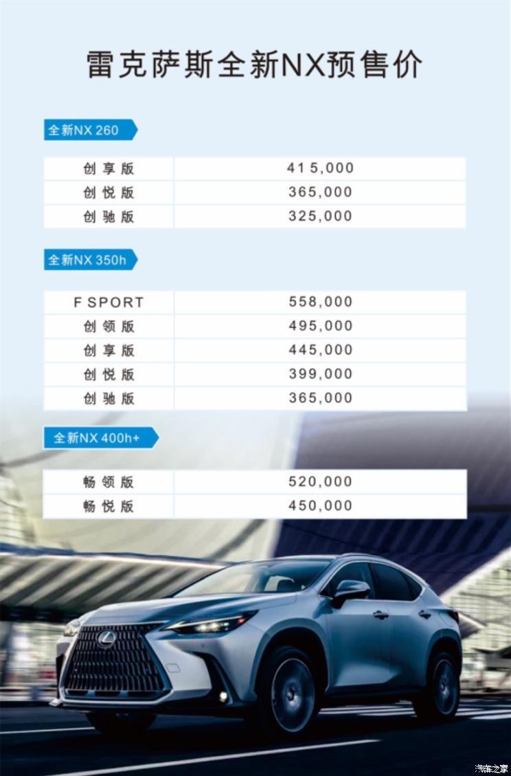 Предполагаемая предпродажная цена нового Lexus NX начинается от 325 000 долларов.