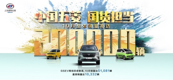 Продажи SAIC-GM-Wuling в октябре достигли 200 000 единиц