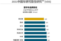 捷豹路虎于2021 J. D. Power中国车辆可靠性报告中再获高度认可