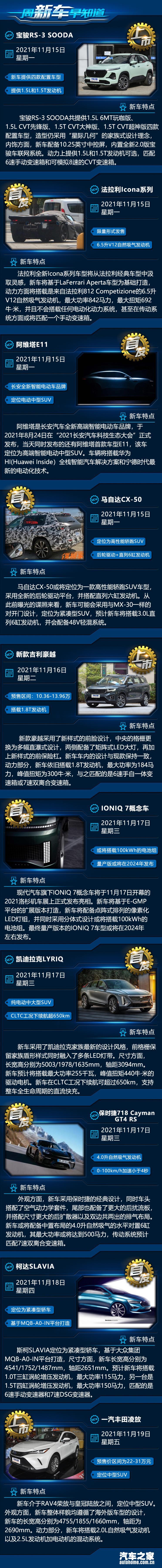 汽車之家
