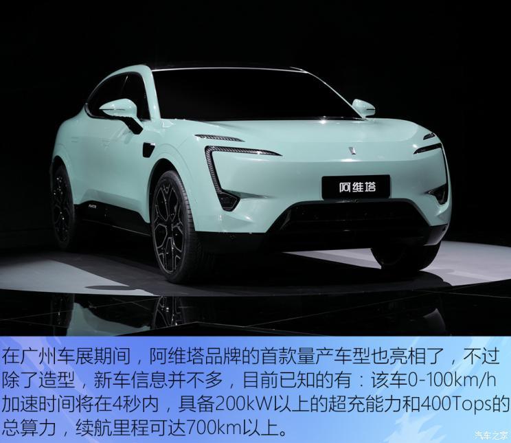 汽車之家