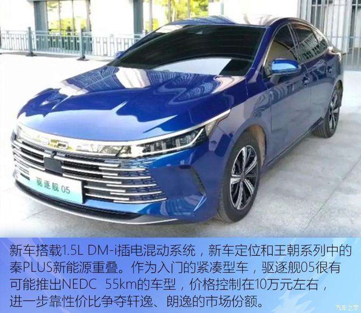汽車之家