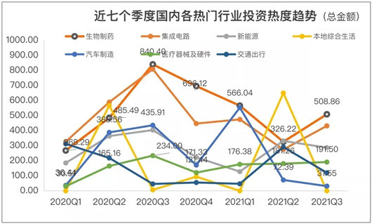 特斯拉，汽車資本