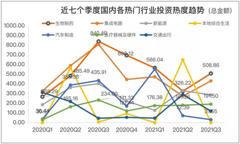 特斯拉,汽车资本 特斯拉,汽车资本